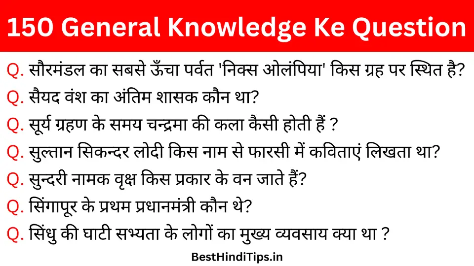 General knowledge ke question