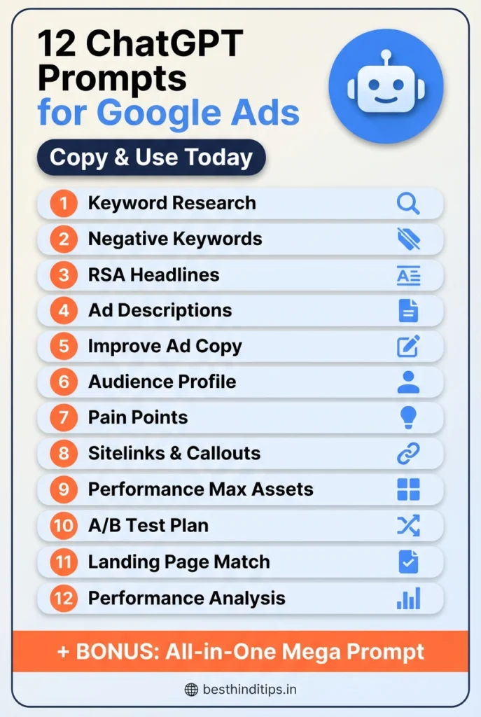12 ChatGPT prompts for Google Ads
