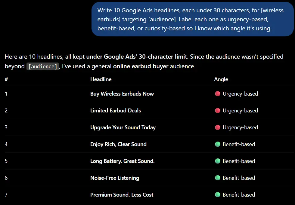ChatGPT-generated Google Ads headline ideas for responsive search ads